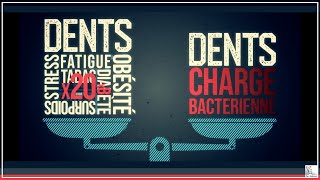 La parodontite un danger pour vos dents et votre santé générale [upl. by Akener]