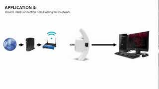 WirelessN WiFi Repeater [upl. by Amethist]