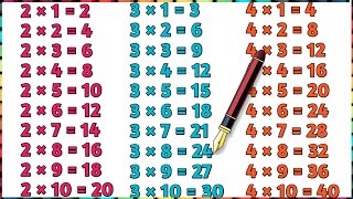 Table of 2 to 4  Table of Zero to Ten  Table 101224 multiplication  2 to 4 Tables Learning [upl. by Reade]