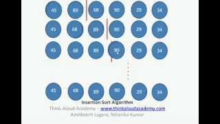 Insertion Sort Algorithm  Insertion Sort  Decrease and Conquer  Think Aloud Academy [upl. by Alleul140]