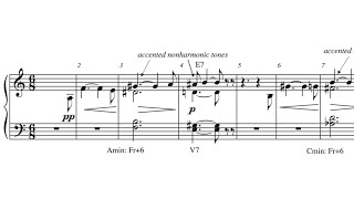 Analysis Wagners Prelude to Tristan und Isolde Act I [upl. by Egiarc]