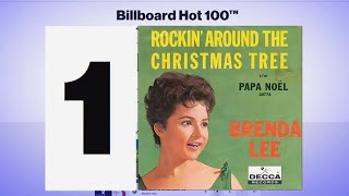 Brenda Lees Rockin Around the Christmas Tree Hits No 1 [upl. by Meehan]