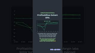 ANALISA FUNDAMENTAL SAHAM SRIL Q2 2024 [upl. by Falda]