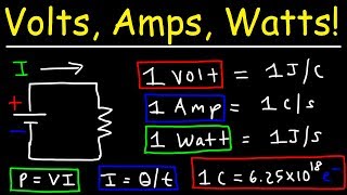 Volts Amps amp Watts Explained [upl. by Tterraj]