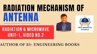RADIATION MECHANISM OF AN ANTENNA [upl. by Yerxa]