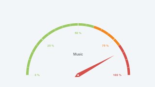 Gauge Widget [upl. by Pegg]