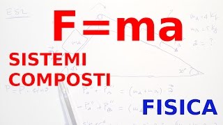 F  ma sistemi composti Ripetizioni di Fisica 8 [upl. by Ardy]