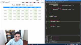 Trucos CSS 29  Tabla responsive [upl. by Sabelle242]