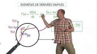 Exemples de dérivées simples [upl. by Zenas]