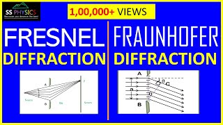 Diffraction of light Fraunhofer and Fresnel Diffraction👌 Physics WATCH COMPLETE VIDEO [upl. by Eniawd]