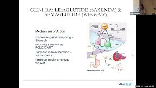 Shaping New Horizons Approaching Weight Management in PWH [upl. by Swisher]