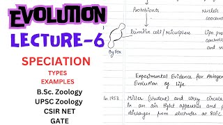 Speciation and its types  with Examples  Allopatry  Sympatry  Parapatry  Peripatry [upl. by Beniamino]