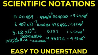 Scientific Notation explained simply [upl. by Nomal]