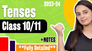 Tenses Class 10Class 11  Tenses in English Grammar with Examples  CBSE English Grammar 20232024 [upl. by Atniuq219]