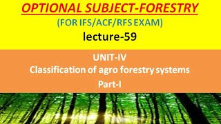 lec59 UNITIVClassification of agroforestry systems partI [upl. by Sladen]