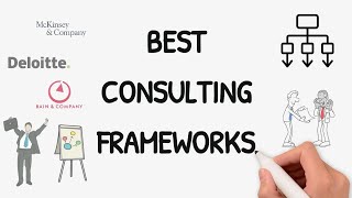 3 Management Consulting Frameworks That Saved My Career [upl. by Elora381]