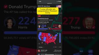 Us Election Result Live uselection trump kamalaharris shorts worldpolitics ukrainrussiawar [upl. by Ferne]