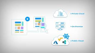 WaveMaker Platform  Overview [upl. by Stubbs746]