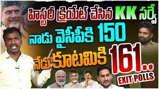 కూటమికి 161 వైసీపీకి 14 నికార్సైన ఎగ్జిట్ పోల్స్  KK Surveys Sensational AP Exit Polls 2024 [upl. by Aurelius]