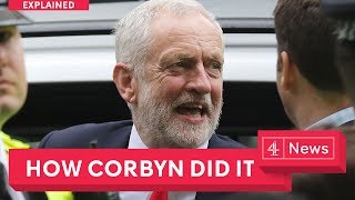 Jeremy Corbyns surprise UK election success explained [upl. by Sanjiv]