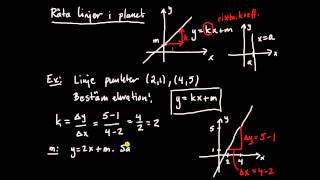 Analytisk geometri del 1  räta linjens ekvation [upl. by Zaneta961]