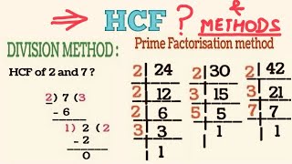 HCF Or Highest Common Factor Definition Methods With Examples hcf hcflcm pvbr [upl. by Christis]