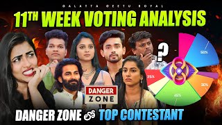 11th Week Voting Analysis  Danger Zone lo evaru Analysis by Geetu Royal  BIGGBOSS 8 Telugu [upl. by Nhguaved]