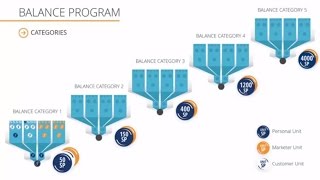 Lyconet UK Compensation Plan [upl. by Nylimaj964]