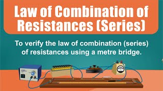 Law of combination of resistances series [upl. by Kilah921]