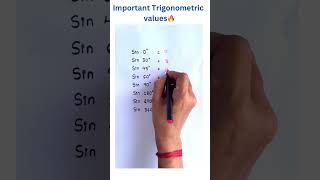 Important Trigonometric valuestrigonometrypucmathsmaths shortvideo [upl. by Inigo]