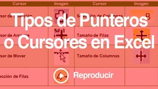 Aprende Excel  Tipos de Punteros o Cursores en Excel [upl. by Myer]