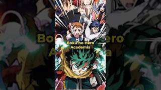 NOWY FILM BOKU NO HERO TO 💩 anime polska tenshi37 tenshiszef bokunoheroacademia bnha [upl. by Aneelahs411]