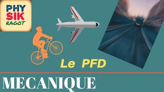 Le principe fondamental de la dynamique [upl. by Lemart162]