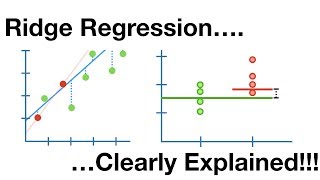 Regularization Part 1 Ridge L2 Regression [upl. by Pedersen]