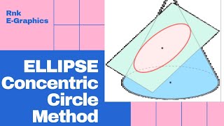 Ellipse by Concentric Circle Method  Engineering graphics  Diploma  ITI  Malayalam [upl. by Gerson120]