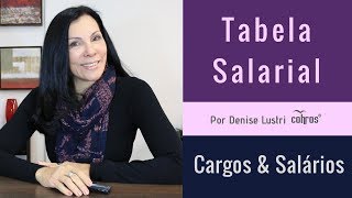 Cargos e Salários  Como montar uma Tabela Salarial [upl. by Mendie]