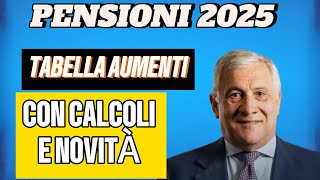 CONFERMATO Incremento delle Pensioni 2025 e Nuova Quattordicesima  Aggiornamenti sulle Date di Pag [upl. by Eatnuahs]