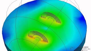 Wireless Power Transfer Simulation by Femtet 2  at Resonant Frequency [upl. by Weissberg]