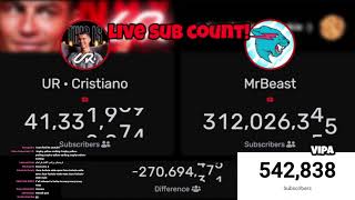 Live Sub Count of UR Cristiano Ronaldo New Channel [upl. by Ludeman]