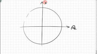 18A2 Multiplikation am Einheitskreis geometrisch Länge komplex Konjugiertes [upl. by Ursel]