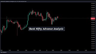 banknifty stock and btcoin is live trading [upl. by Fredie141]