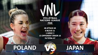 Poland vs Japan  Womens VNL 2024 [upl. by Neelie]