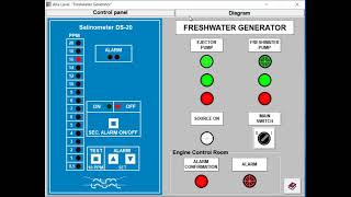 FRESH WATER GENERATOR HOW TO OPERATE [upl. by Mintz]