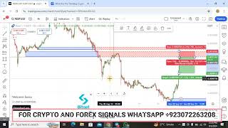 REEF TRADE SIGNAL 🚀🎯  REEF COIN ANALYSIS  REEF PRICE PREDICTION [upl. by Cardon]