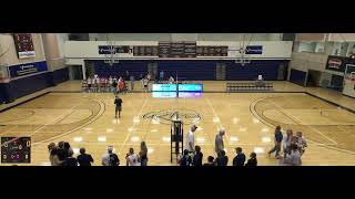 Pima Volleyball vs Scottsdale Community College [upl. by Berga]