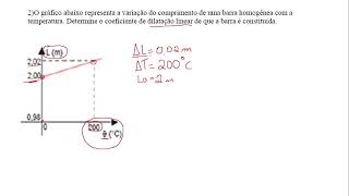 Exercício Dilatação linear com gráfico [upl. by Averill]