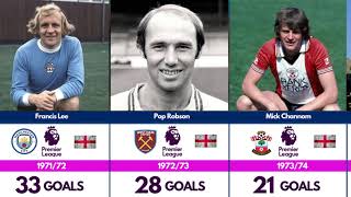 EPL TOP SCORER 1888 2022 dnasports soccer englishpremierleague football [upl. by Delanos]