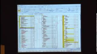 学校法人会計基準の改正に関する説明会（文部科学省） [upl. by Ahcsim]