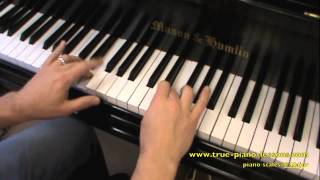 C Major Scale For Piano [upl. by Romelle242]