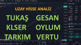 TUKAÅGESANKLSEROYLUMTARKÄ°MVERTU DESTEK DÄ°RENCLER TEKNÄ°K ANALÄ°Z INCELEDÄ°K 16012024 [upl. by Amirak989]